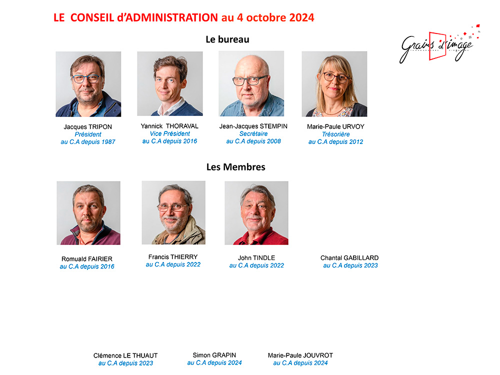 trombi CA 2024 publication horizon